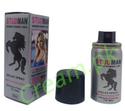 Formulated with 10% Lidocaine for gentle desensitizing Helps improve endurance and enhance control Fast-absorbing formula for convenient application 45cc spray bottle For external use only Made in Germany